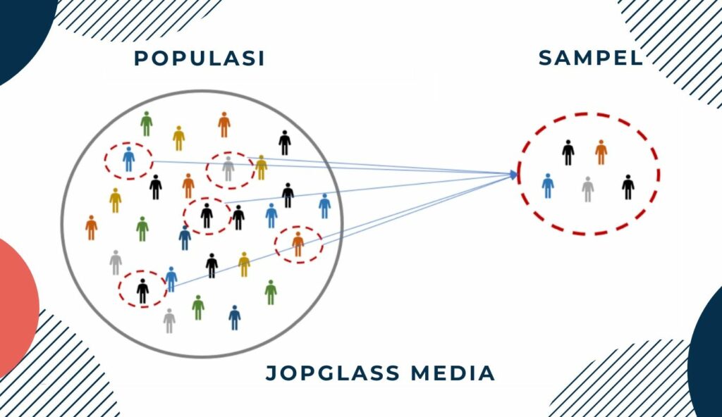 pengertian populasi dan sampel menurut para ahli