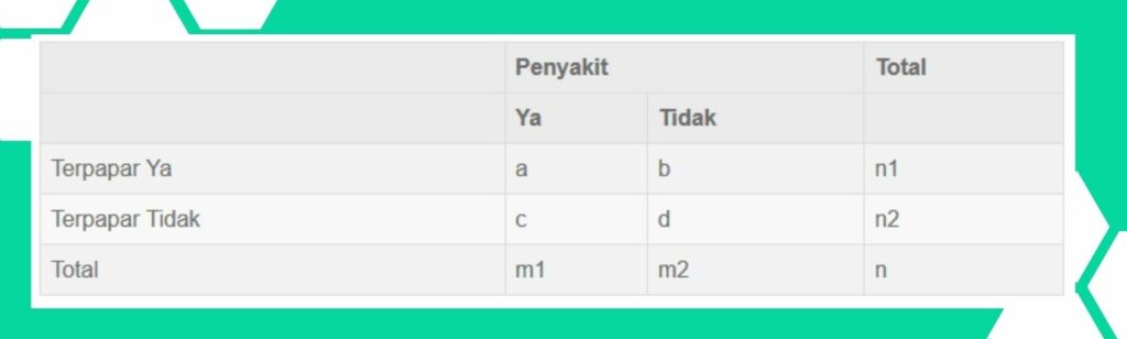 penelitian cross sectional adalah