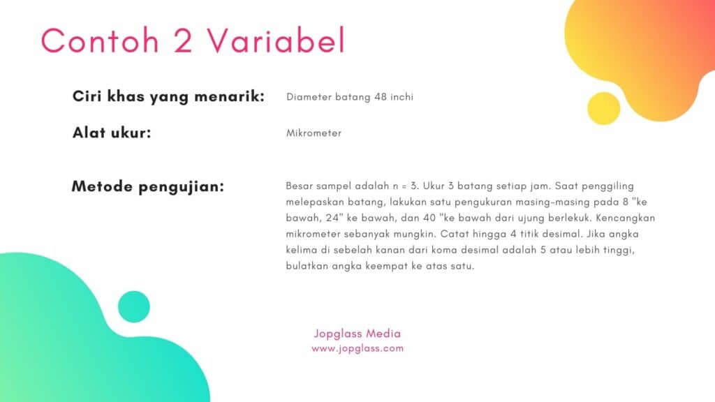 Contoh definisi operasional variabel